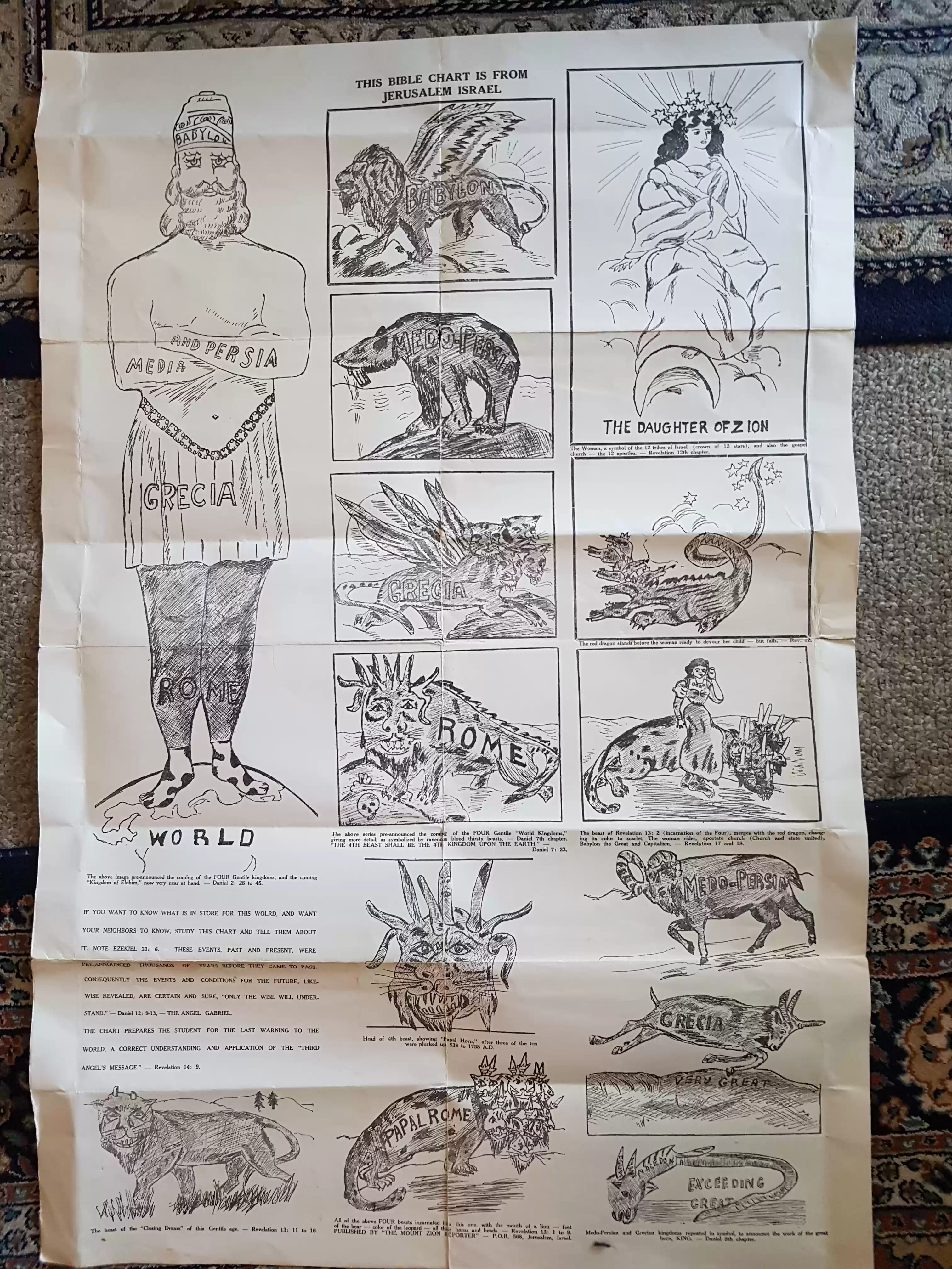 Dugger's prophecy chart (A0 size)